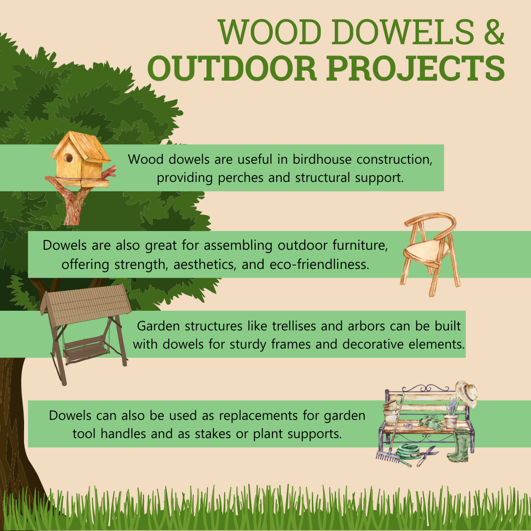 Wood Dowels & Outdoor Projects 